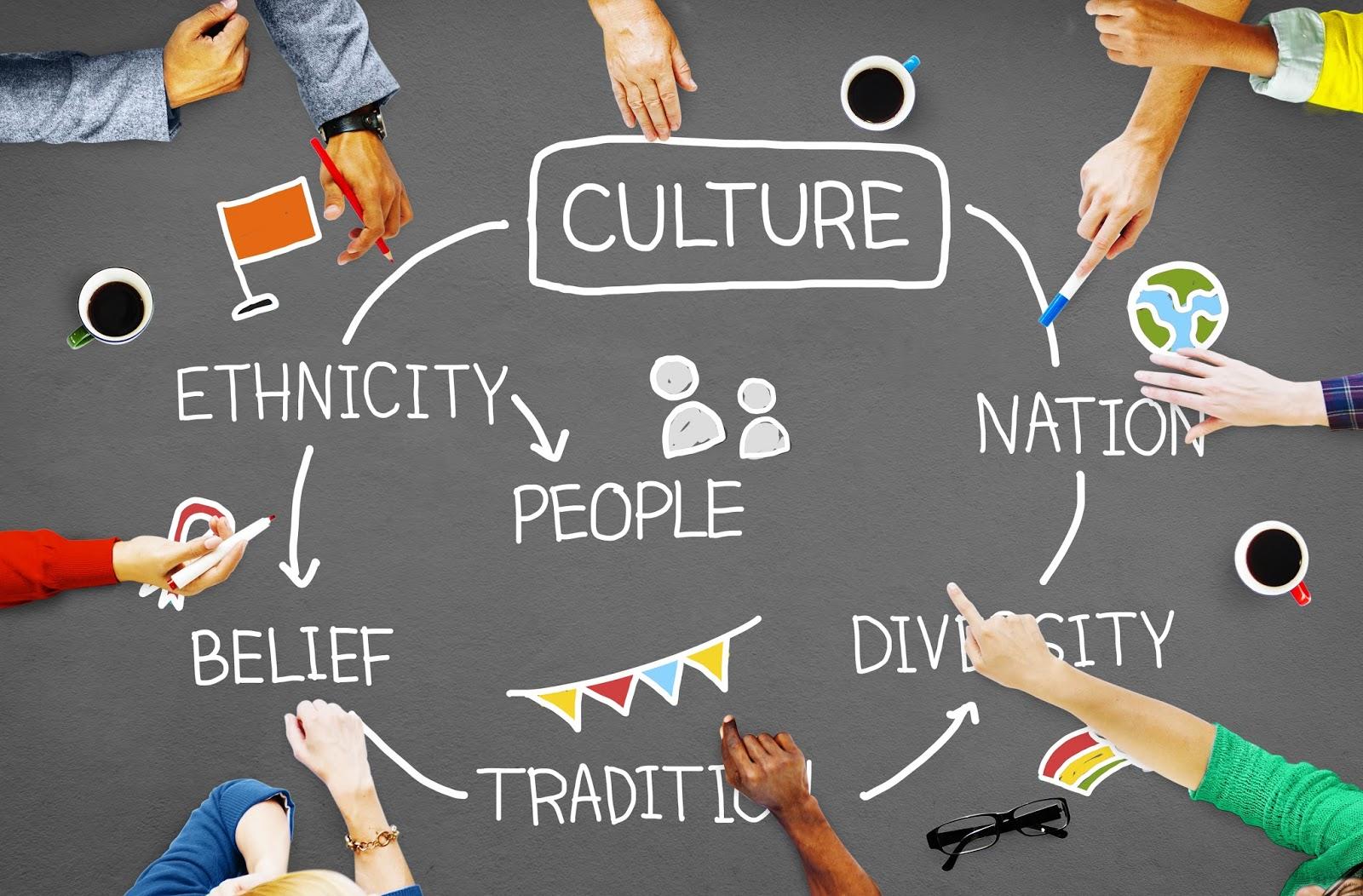 Cultural Competence