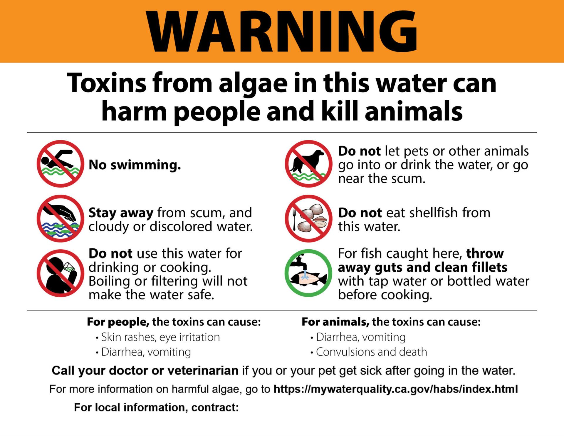 Warning - Toxins from algae in this water can harm people and kill animals